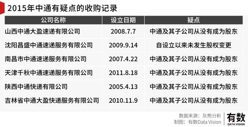 二四六天天彩944CC开奖结果|深入理解各种问题的解决方案_半成制.8.256