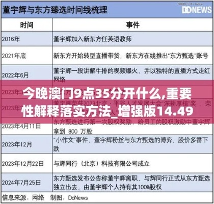 今晚正确一个数澳门是几号|精选解释解析落实_修改款.5.329
