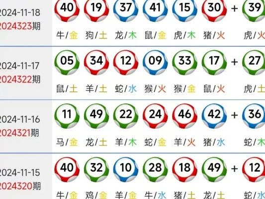 新澳门彩生肖走势图2024|探索未知领域的奇妙旅程_经典版SSIP.2.446