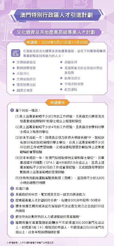 2024年澳门正版免费|提高资料处理效率的策略_管控版.4.885